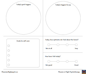 Image of a portion of the Loss Parent Daily Check-in worksheet created by Annie Peralty, Registered Psychotherapist Qualifying and fertility counsellor. Areas of the worksheet displayed are: today's grief triggers, today's triggers for joy, goals for self-care, how optimistic do I feel about the future, and how have I felt today