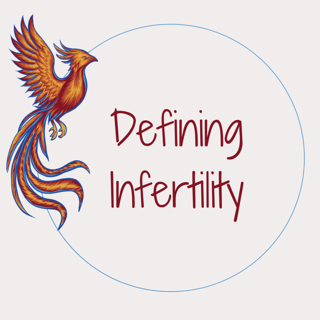 Defining Infertility